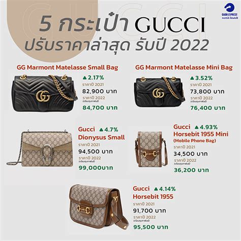 gucci ราคา.